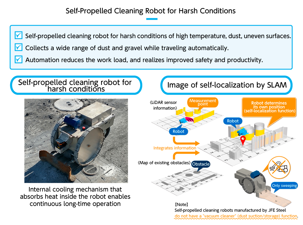 難条件対応型自走式清掃ロボット