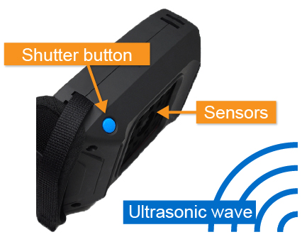 Technology highlight