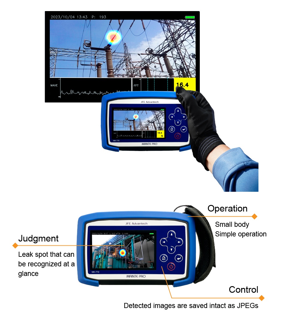 Technology highlight