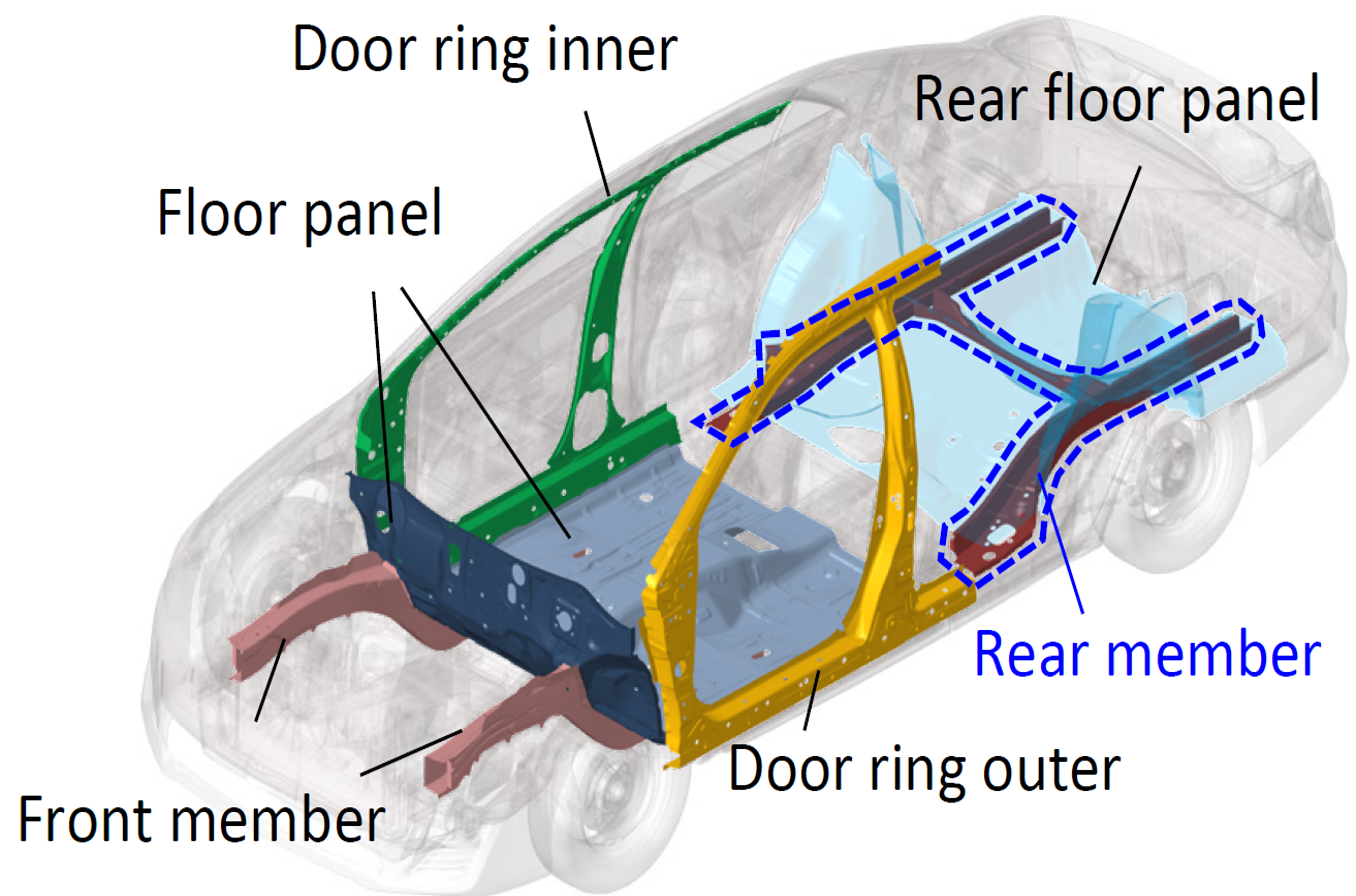Cold-press-forming and other rear-end parts