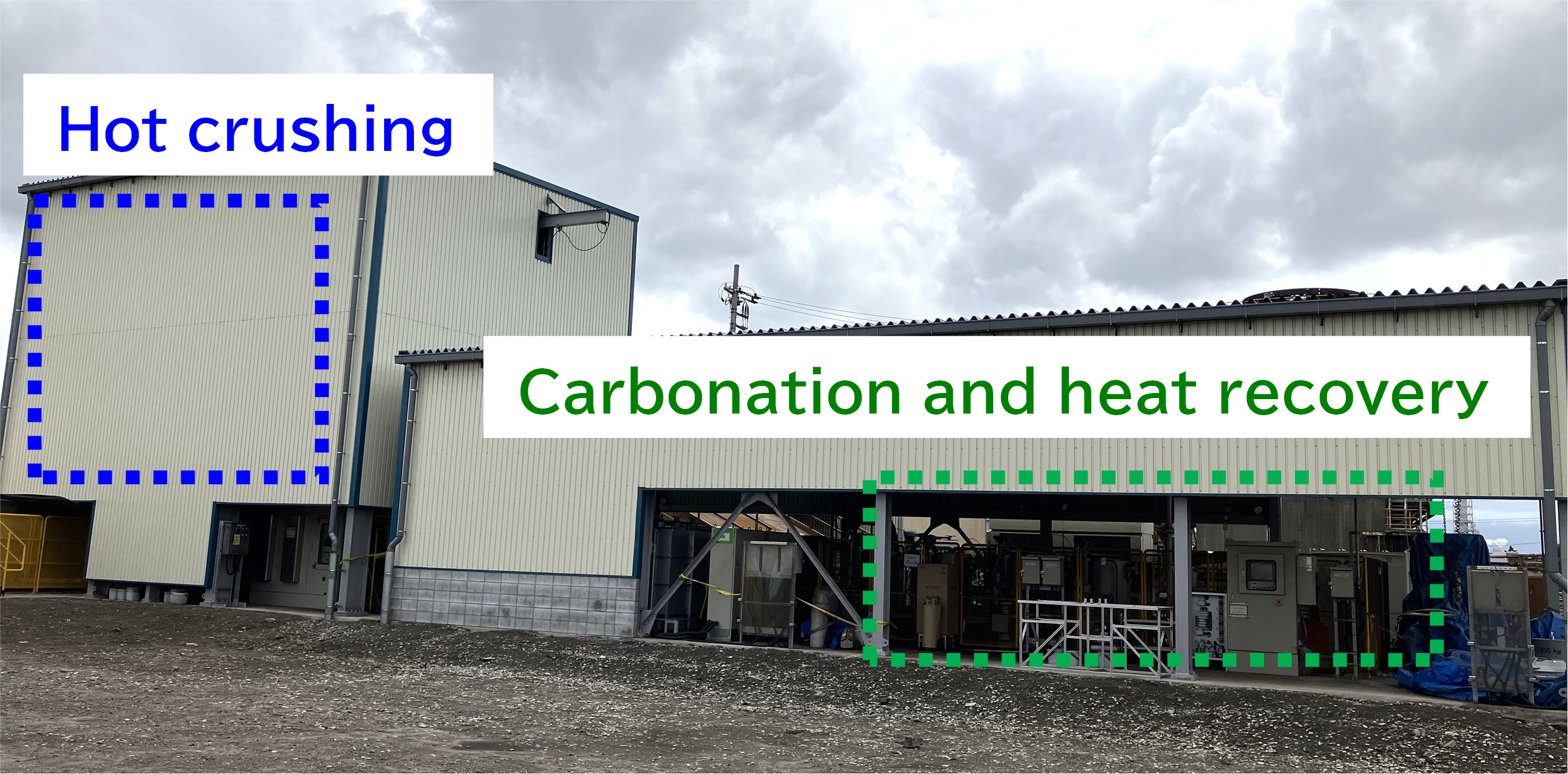 JFE Steel’s new CO₂ fixation demonstration facility