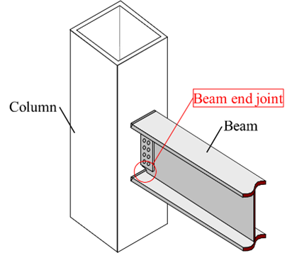 (a) Location of beam end joint